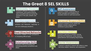 Great 8 Skills